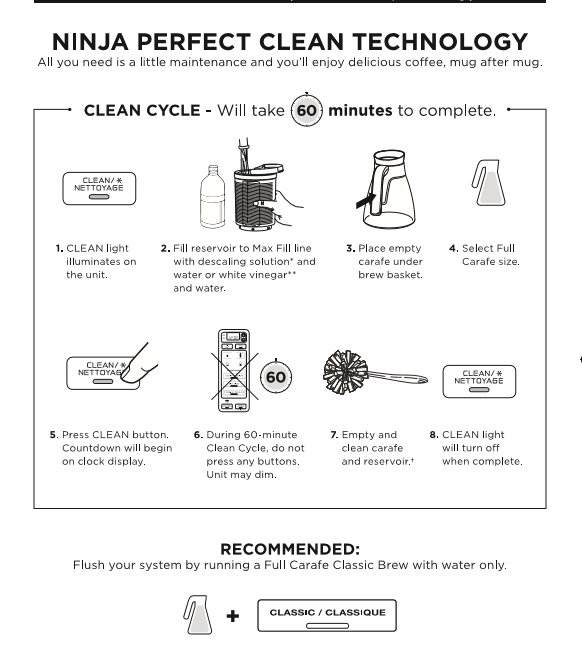 How to Clean Ninja Coffee Bar - Keep Your Coffee Machine Nice & Fresh (2022)