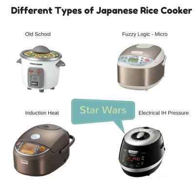 10 Perfect Japanese Rice Cookers – Ideal Helper for 2022