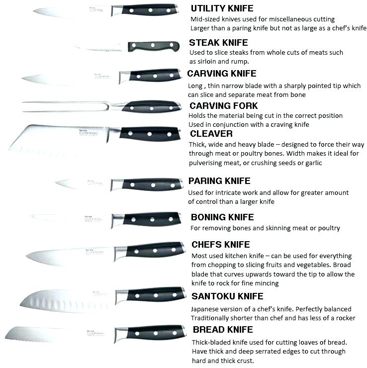 Top 5 Kamikoto Knife Sets – Precision Balanced Blades for the Sharpest Cuts